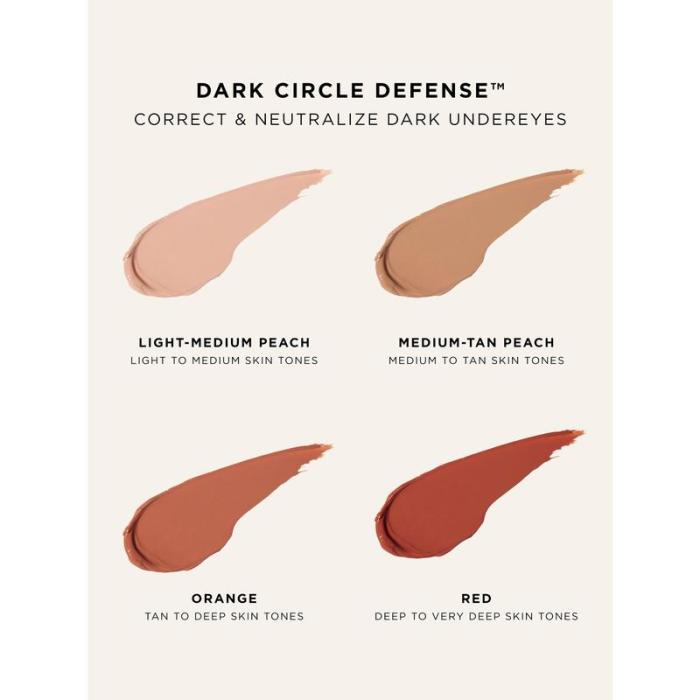 The Kralis™ Concealer Paw Brush & Dark Circle Defense Collection